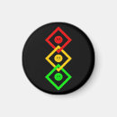 Recherche de feux de signalisation magnets Pour tous