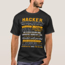 Recherche de hacker vêtements Chemise