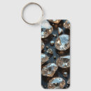 Recherche de richesse accessoires Luxe