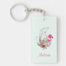 Search for eggs rectangular keychains Basket