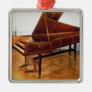 Recherche de autrichien ornements 18ème