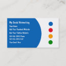 Recherche de seo cartes visite Recherche