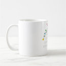Search for funny physician mugs Cute