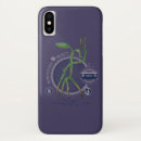 Search for grindelwald iphone cases Cute