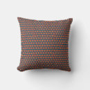 Recherche de effets coussins Maison