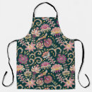 Search for black culture aprons Background