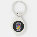 Search for confidant keychains Motivational