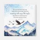 Recherche de aigles magnets Isaïe 40