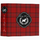 Search for scottish binders Terrier