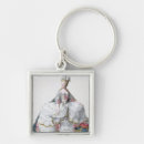 Search for marie antoinette keychains French