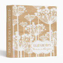 Search for dandelion binders Vintage