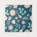 Recherche de textured posters Background