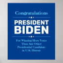 Recherche de candidat posters Joe biden