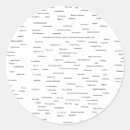 Search for translation stickers Languages