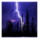Recherche de orages posters Tonnerre
