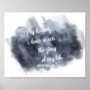 Search for helen keller quote posters Watercolor