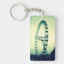 Search for london eye keychains Travel