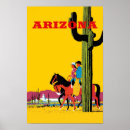 Search for vintage style travel posters Retro
