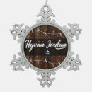 Search for finnish ornaments Suomi