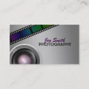 Recherche de fusée cartes visite Photographie