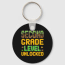 Search for multiplayer keychains Esports