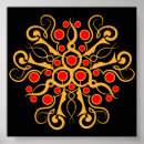 Recherche de décor celtique art Géométrique