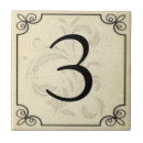 Search for house number tiles Street