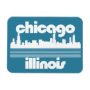 Recherche de chicago magnets Paysage
