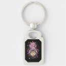 Search for computer rectangular keychains Gamer