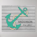 Search for ship names posters Anchor