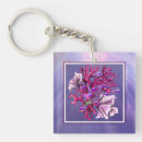 Search for red fish keychains Ocean