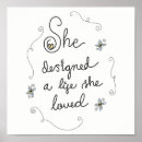 Search for designed posters Motivation