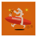 Recherche de surf posters Été