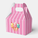 Recherche de crème glacée rose ballotins Anniversaire
