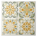 Recherche de motif ethnique carreaux Méditerranéen