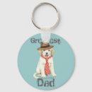 Search for pyrenees keychains Dog