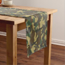 Search for camouflage table runners Military
