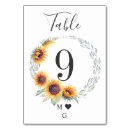 Search for sunflower numbers table cards Barn