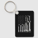 Search for wrenches keychains Mechanic