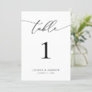 Search for envelopes wedding table cards Minimalist