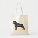 Search for rottweiler bags Pets