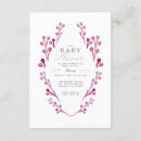 Search for burgundy baby shower invitations Watercolor