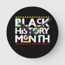 Recherche de histoire horloges Noir