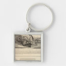 Search for works keychains Text