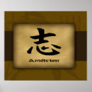 Recherche de caractères japonais posters Chinois