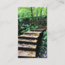 Recherche de parc cartes visite Photographie