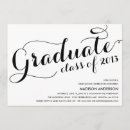Recherche de 2012 cartes invitations Tendance
