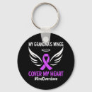 Search for purs keychains Purple