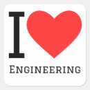 Recherche de robots mignons autocollants Pour tous