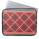 Search for costume designer electronics Abstract